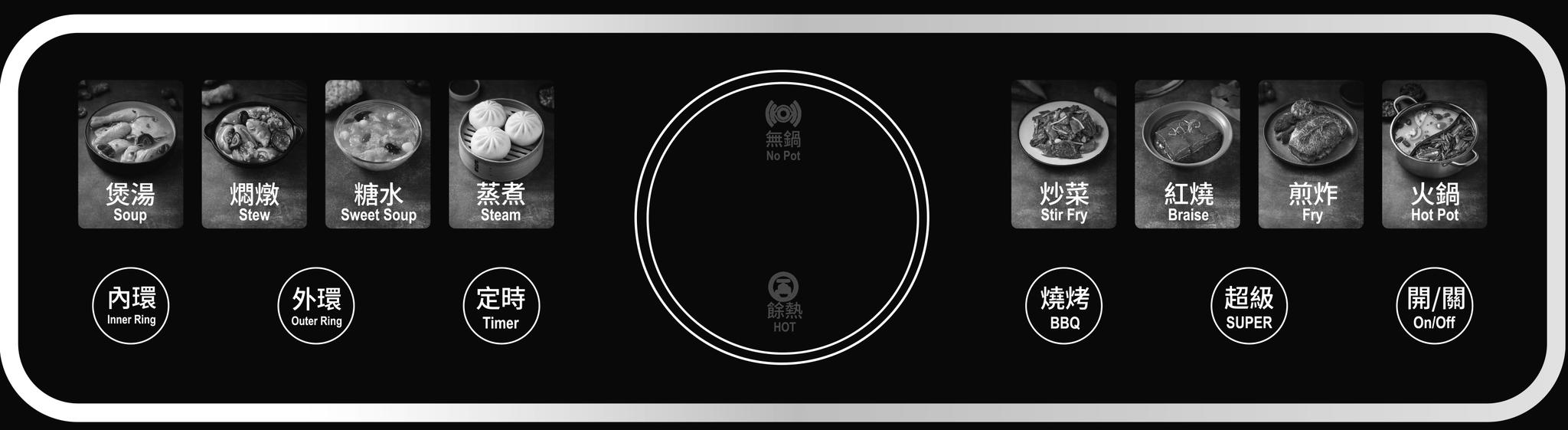 "伊瑪牌" 2200W輕觸式雙環電陶爐 產品圖3