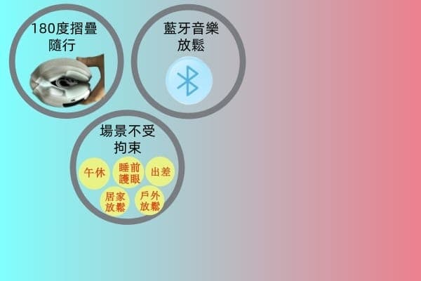 "日本大象" 冷熱氣囊按摩眼罩 產品詳情圖片 3