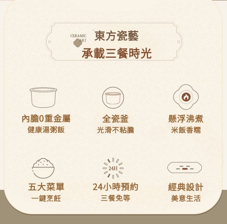 "伊瑪牌"『瓷釜』白瓷內鍋快思邏輯西施煲 (0.8L) IRC-FD20 產品詳情圖片 2