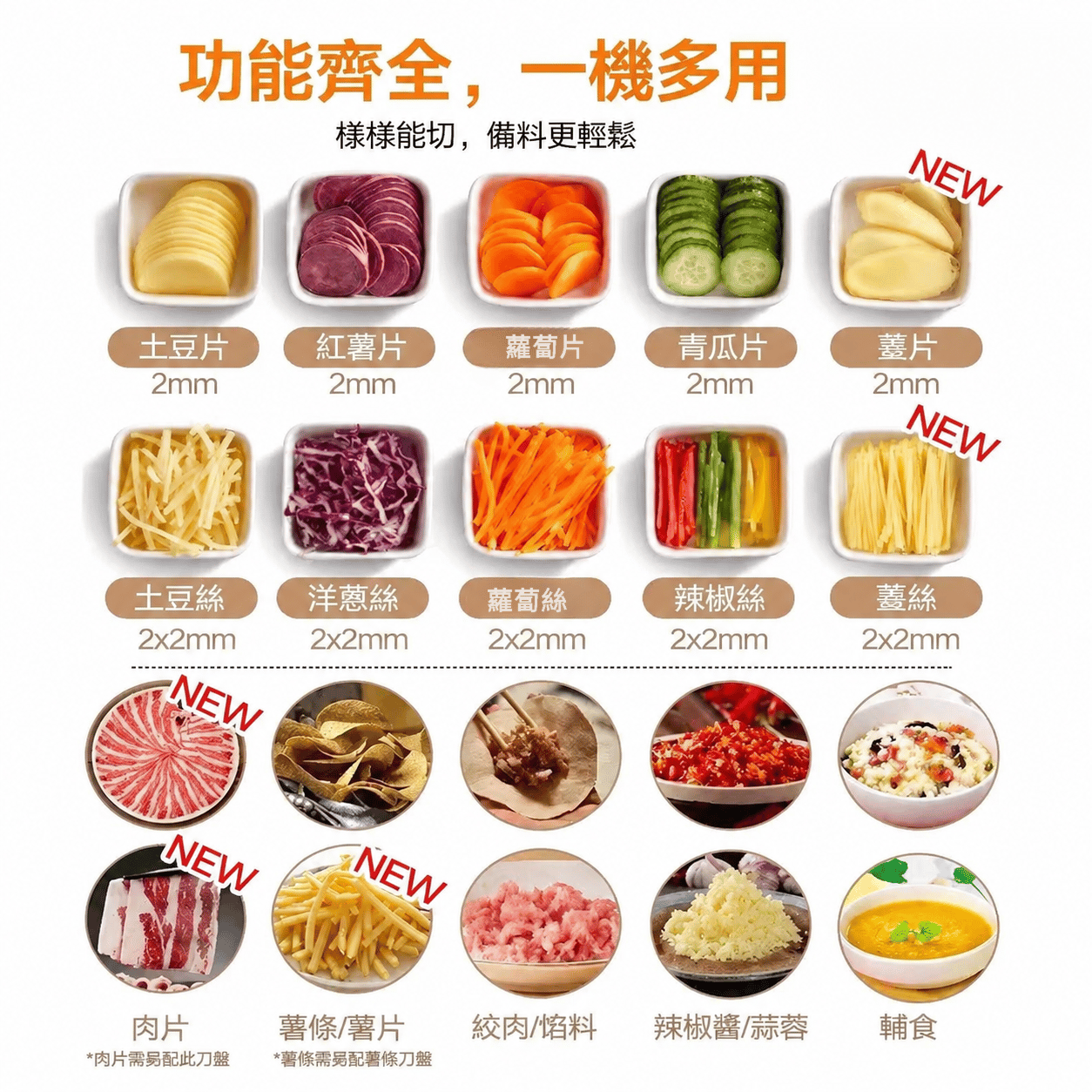 "伊瑪牌" 多功能食材切碎機 IBC-20 產品詳情圖片 11