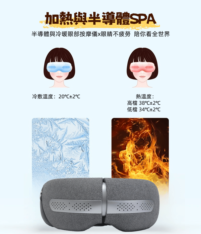 "日本大象" 冷熱氣囊按摩眼罩 產品詳情圖片 9